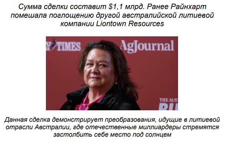 Azure Minerals приобретут Райнхарт и SQM