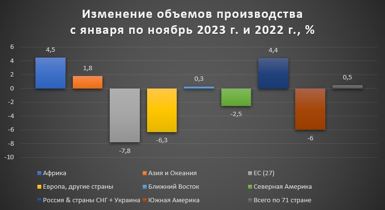 диаграмма 2.jpg