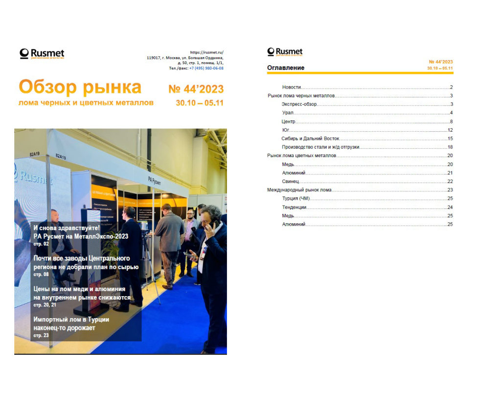 Еженедельный обзор рынка № 44 (30.10.-05.11.2023)