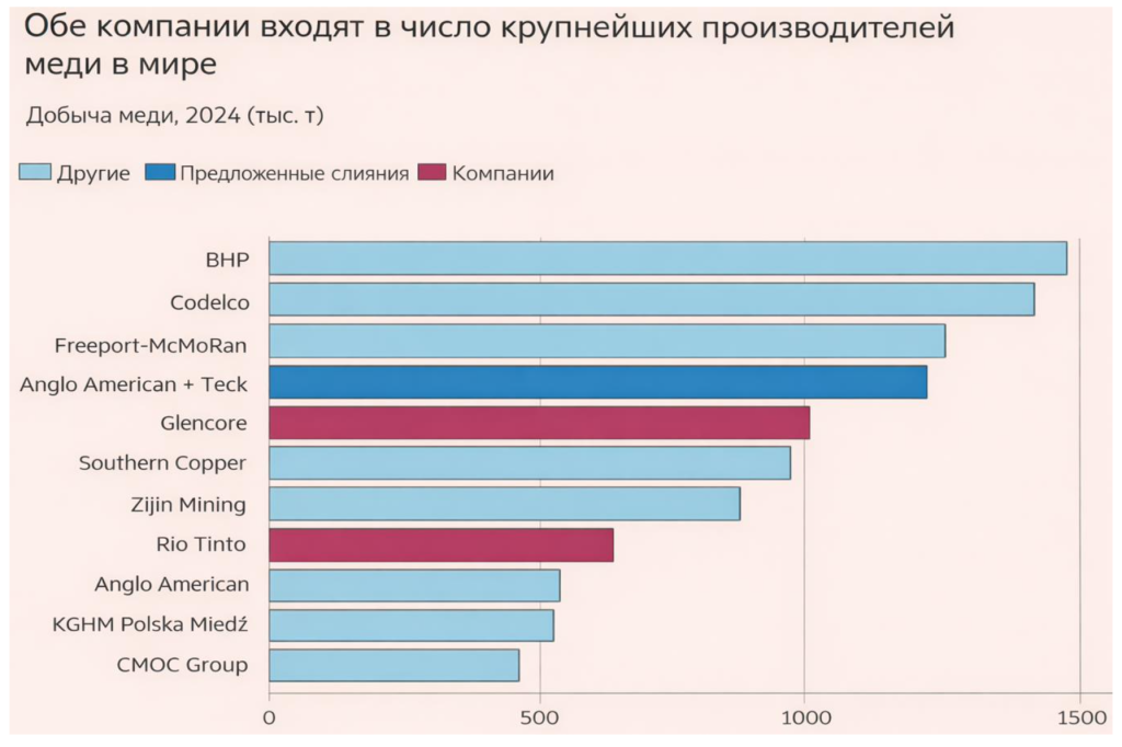 Снимок экрана 2026-02-07 в 15.26.46.png