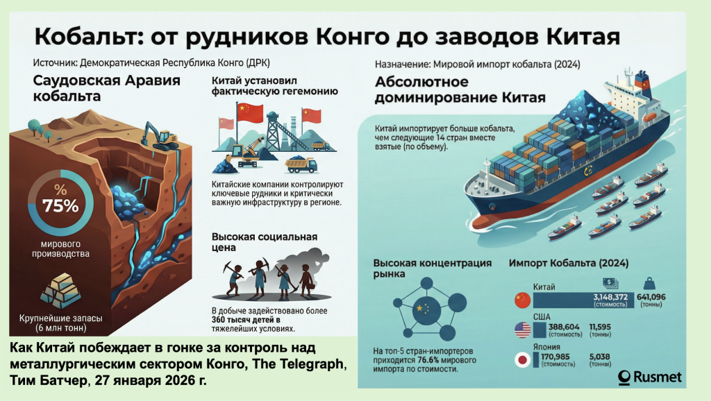 Снимок экрана 2026-01-29 в 04.57.33.png