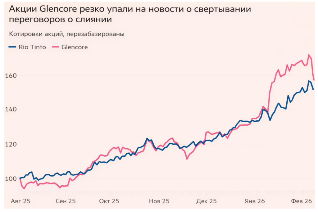 Снимок экрана 2026-02-07 в 15.26.35.png