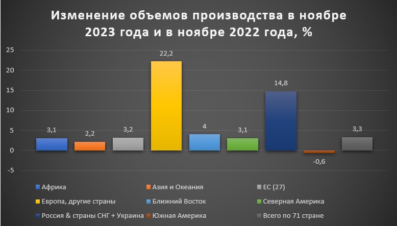 диаграмма 1.jpg