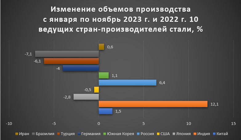 Диаграмма 4.jpg