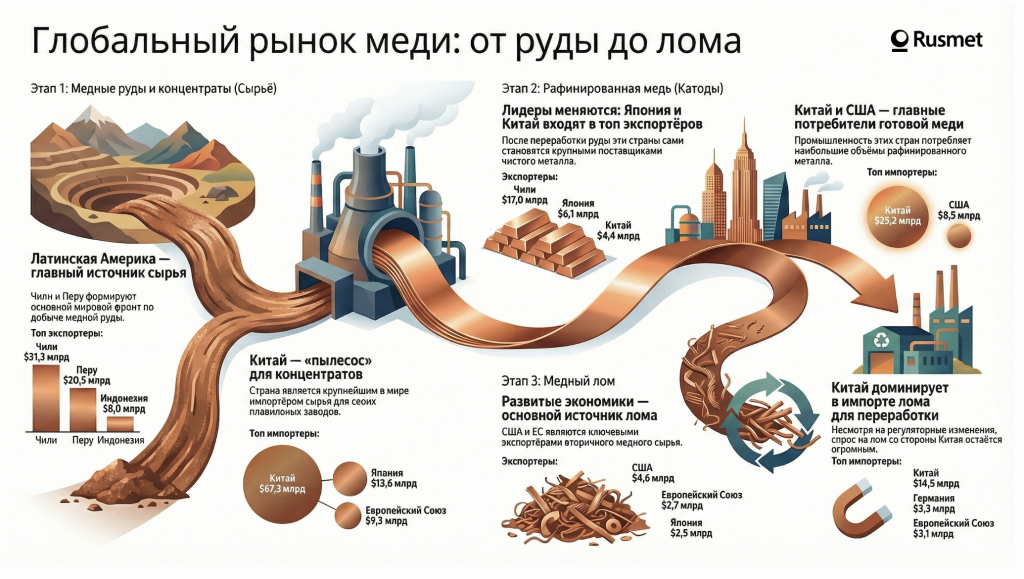 Снимок экрана 2026-01-29 в 04.57.42.png