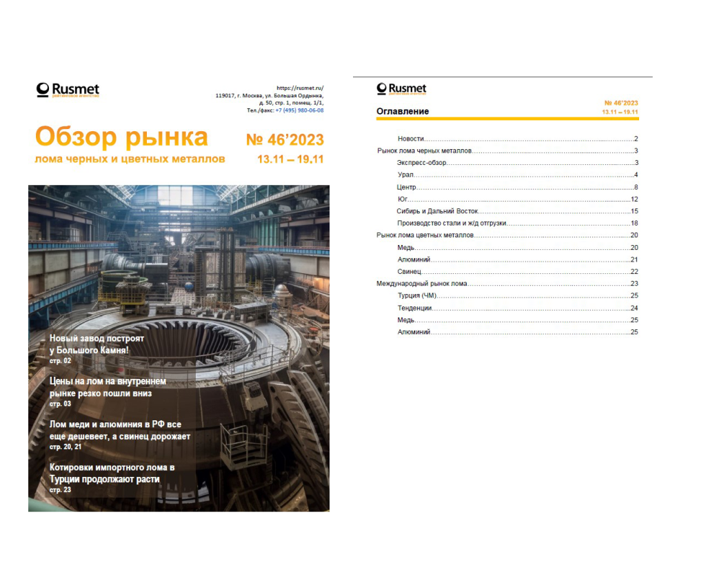 Еженедельный обзор рынка № 46 (13.11-19.11.2023)
