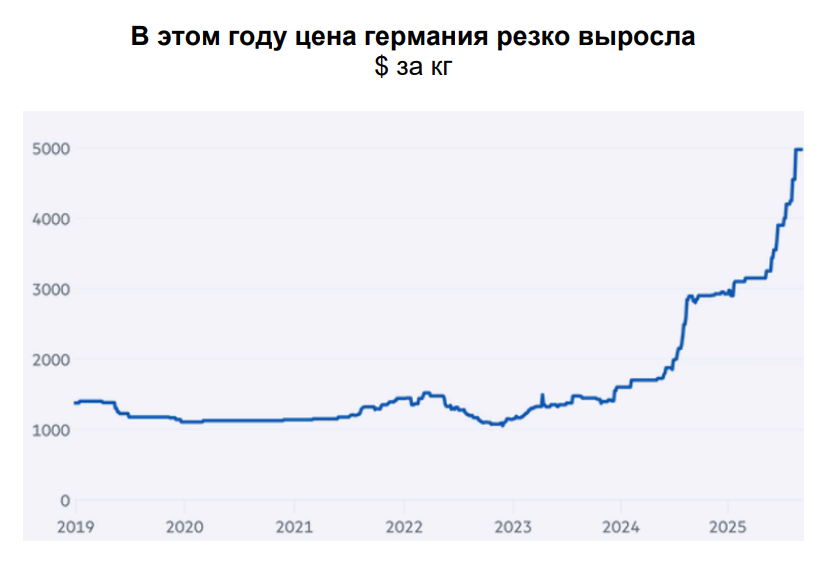 рис 1.png