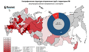 Представители РА Русмет, Ассоциации НСРО РУСЛОМ.КОМ и отраслевых компаний сегодня посещают ЗТЗ
