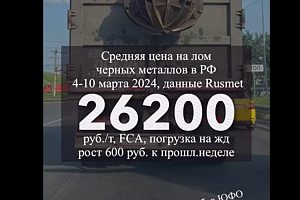 Цены на лом черных металлов в РФ продолжают расти