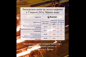 Экспортные цены на металлопрокат немного снизились 1-7 апреля